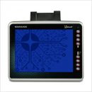 DATALOGIC RHINO II